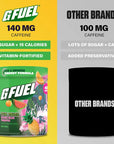 G FUEL - The Juice 2.0 (40 serv)
