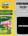 G FUEL - Watermelon 2.0 (40 serv)